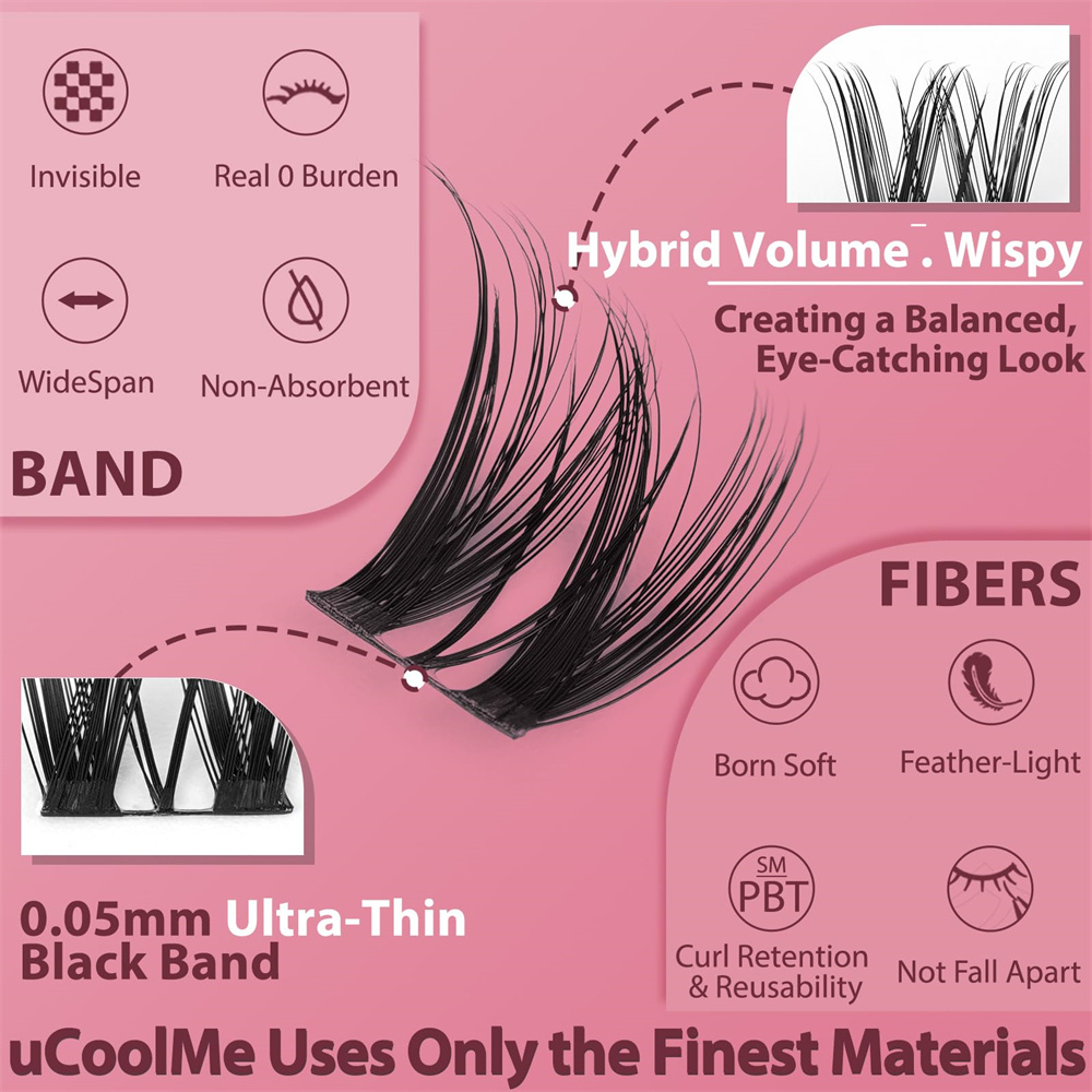 uCoolMe Lashes Flora Wispy and – Eyelash Extension Home Service recenzja i cena