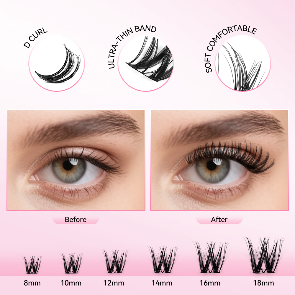 uCoolMe Lashes Flora Wispy and – Eyelash Extension Home Service recenzja i cena