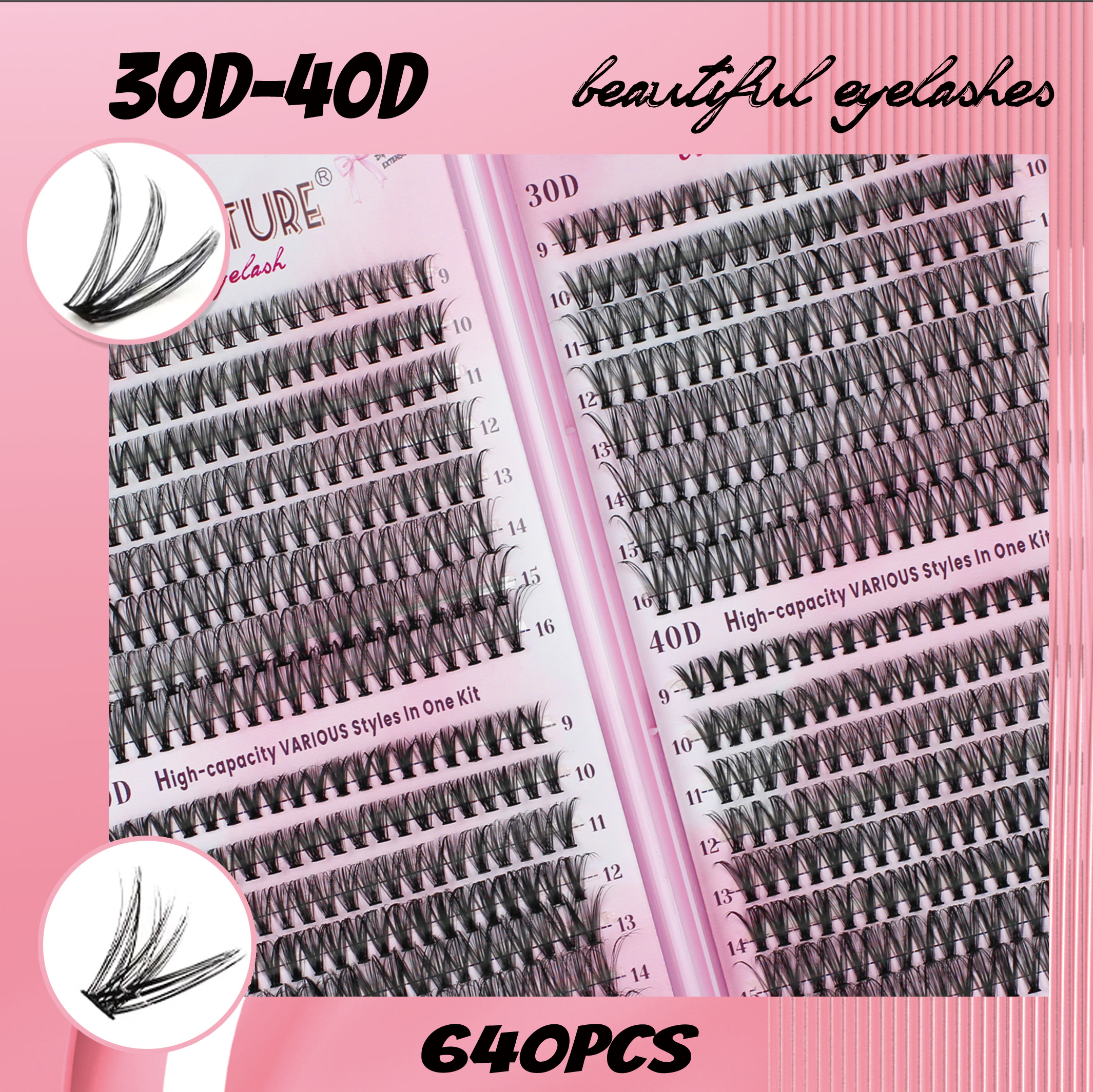 Marks Future Eyelash Extension – Eyelash Extension Home Service recenzja i cena