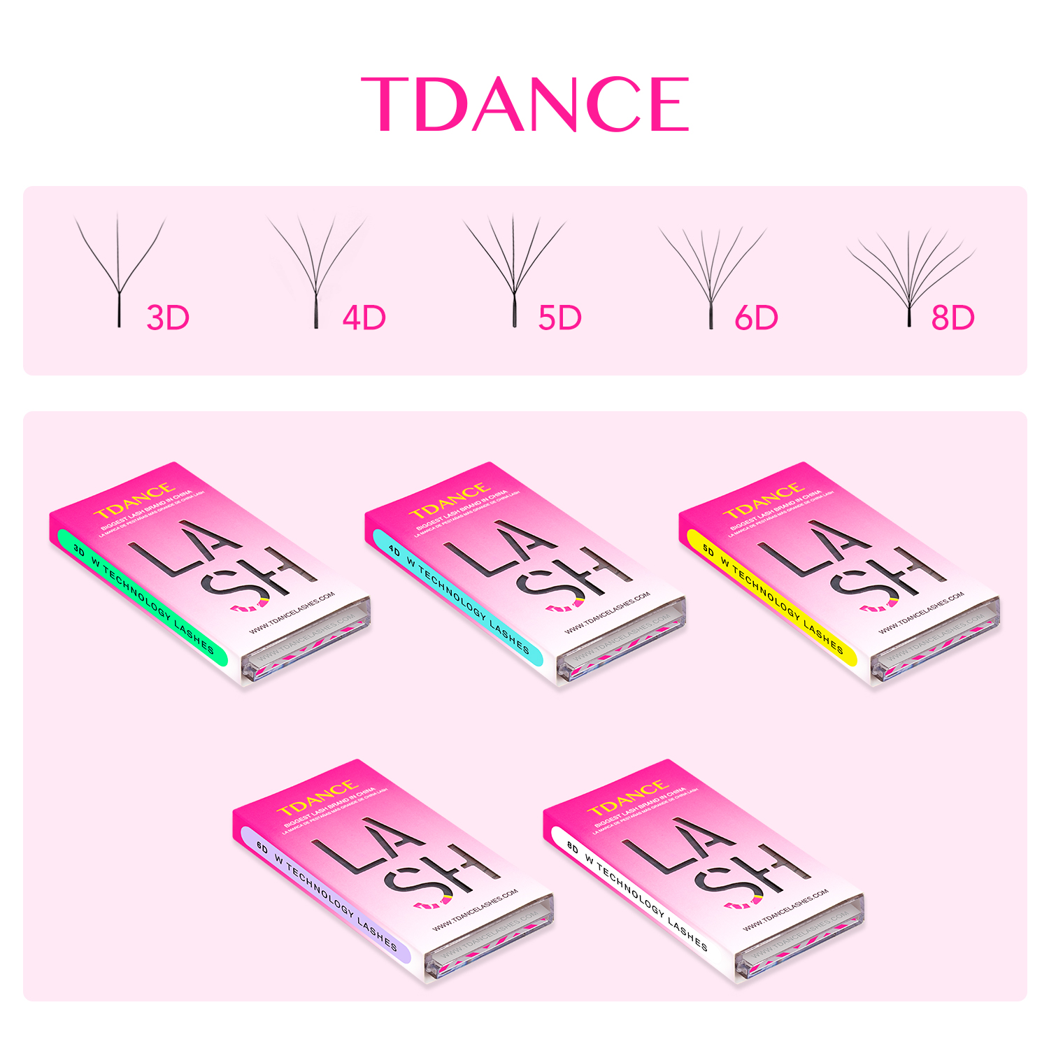 TDANCE 3D 4D 5D 6D Premade Fan – Eyelash Extension For Asian Eyes recenzja i cena