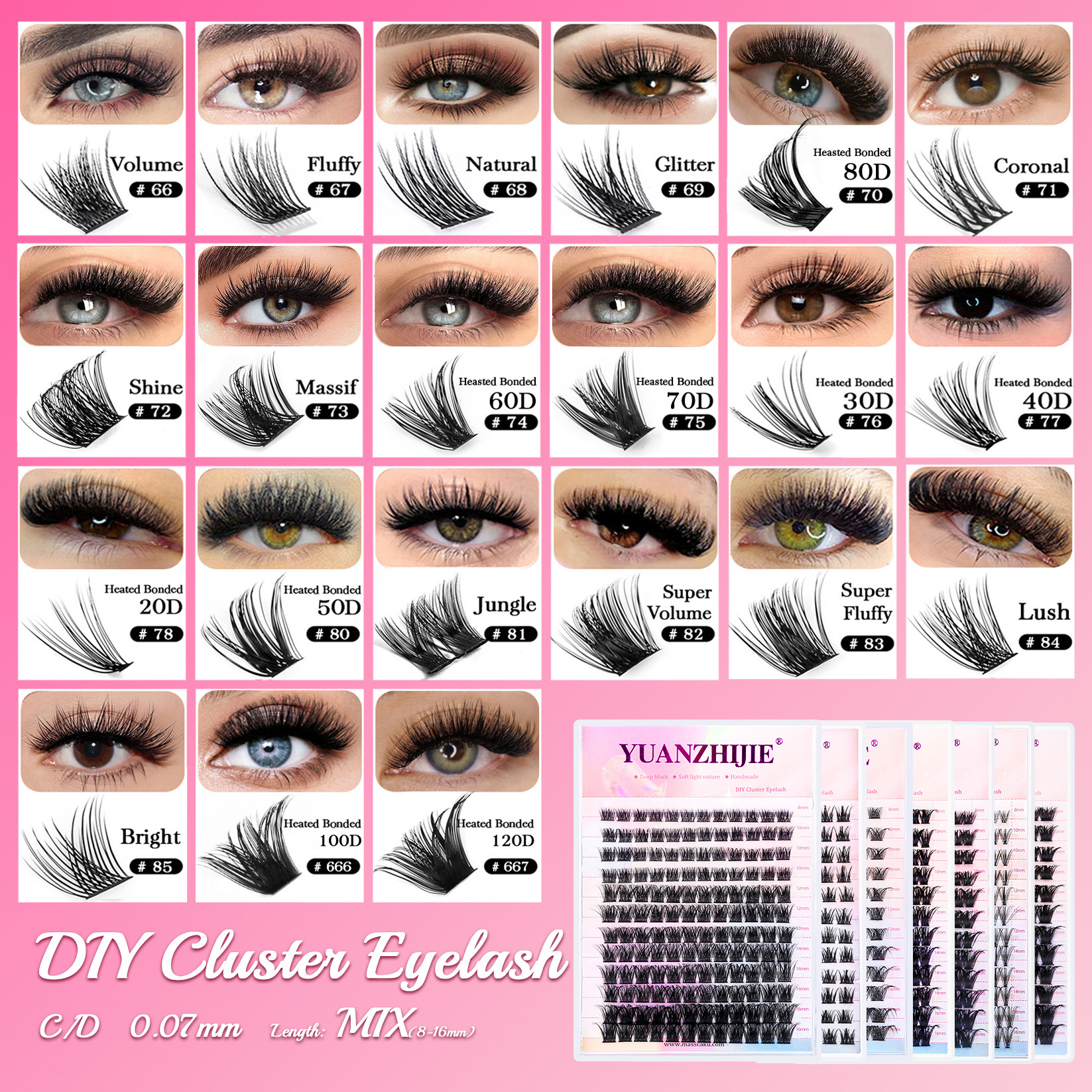 144 pcs DIY Cluster Segmented  – Eyelash Extension Russian Volume recenzja i cena