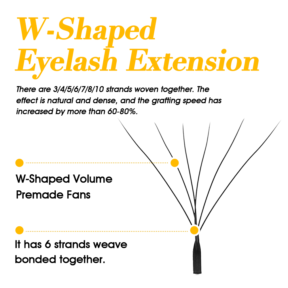 Private Label Masscaku W Style – Eyelash Extension For Asian Eyes recenzja i cena