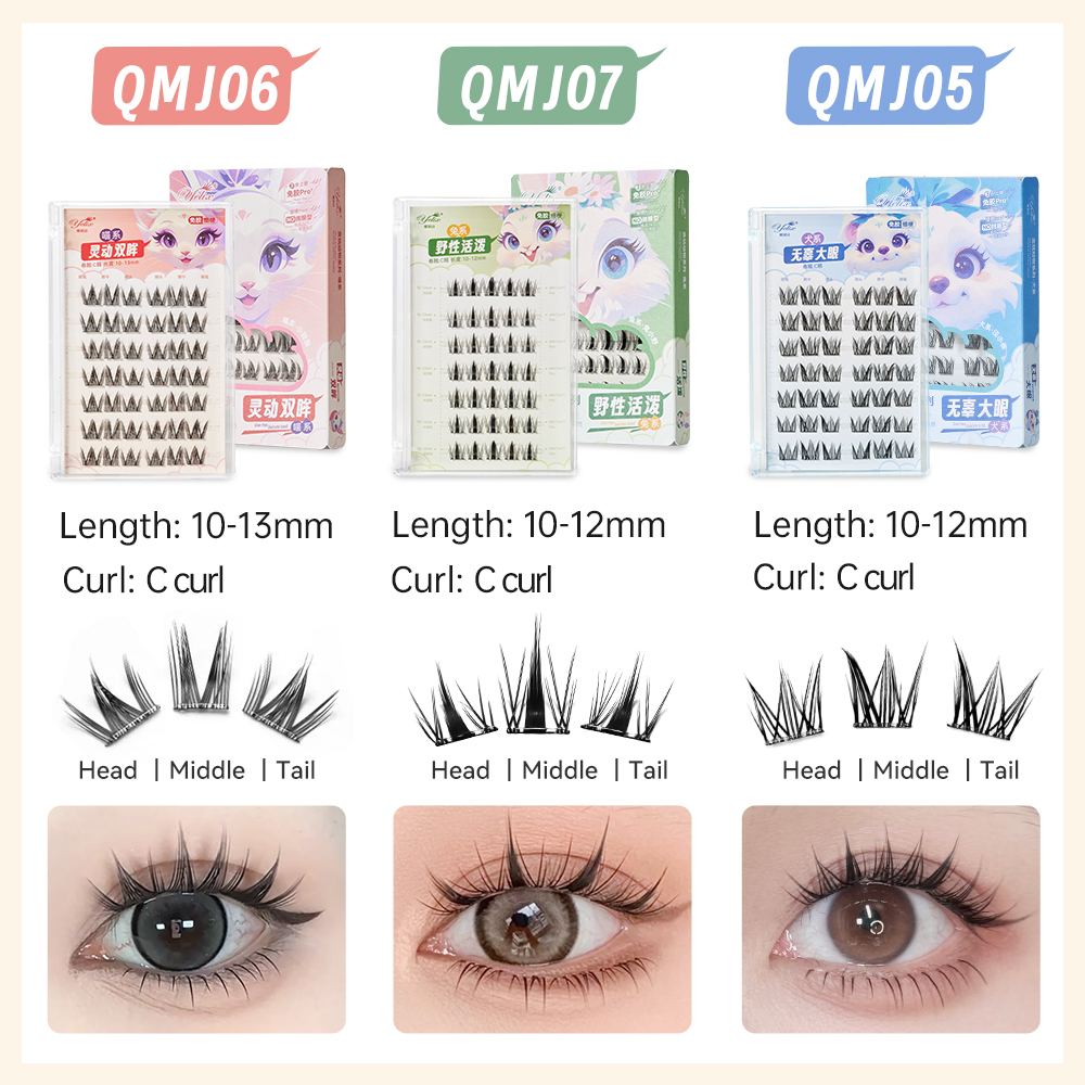 Yelix Multi-Style Self-adhesiv – Lash Adhesive Glue recenzja i cena