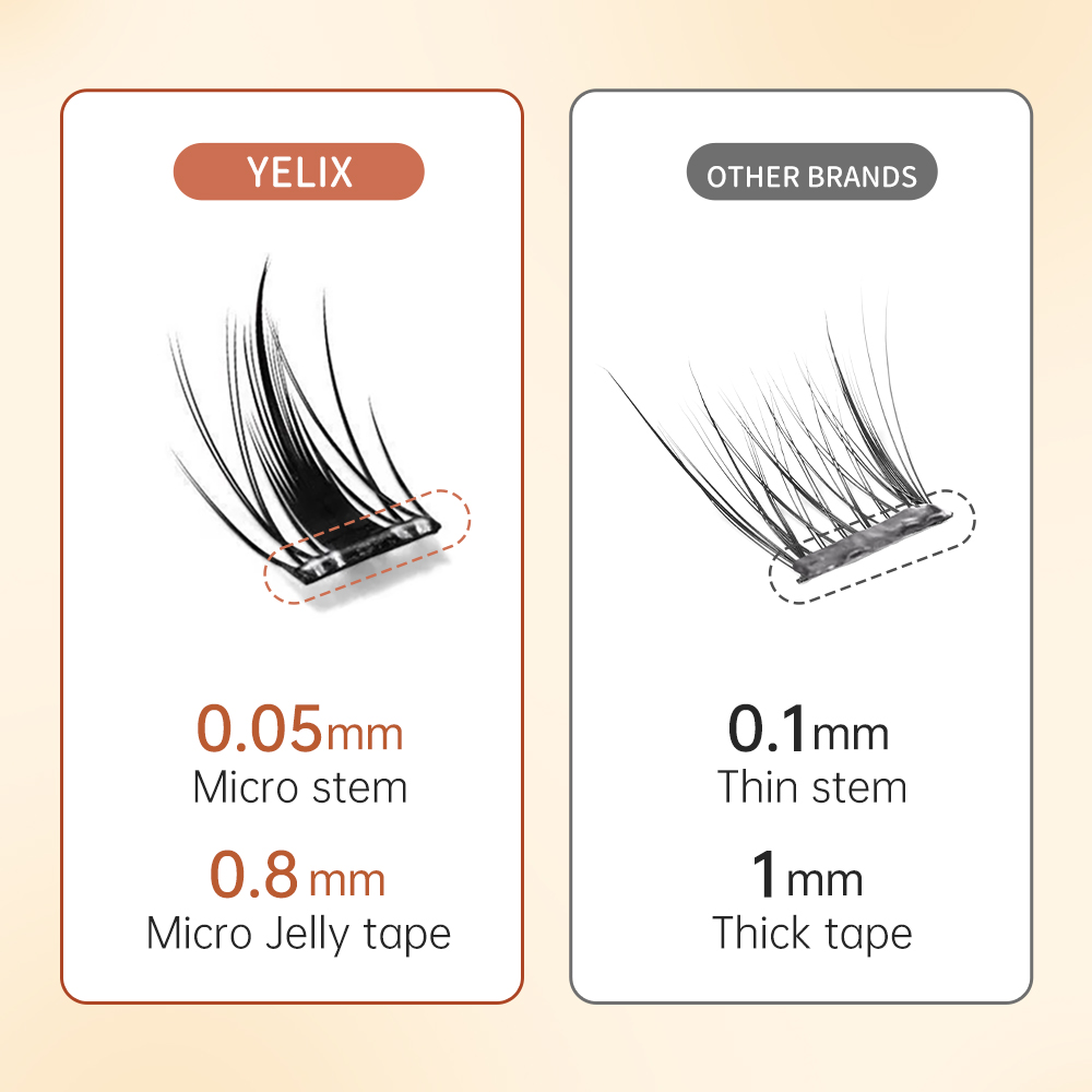 Yelix Multi-Style Self-adhesiv – Lash Adhesive Glue recenzja i cena