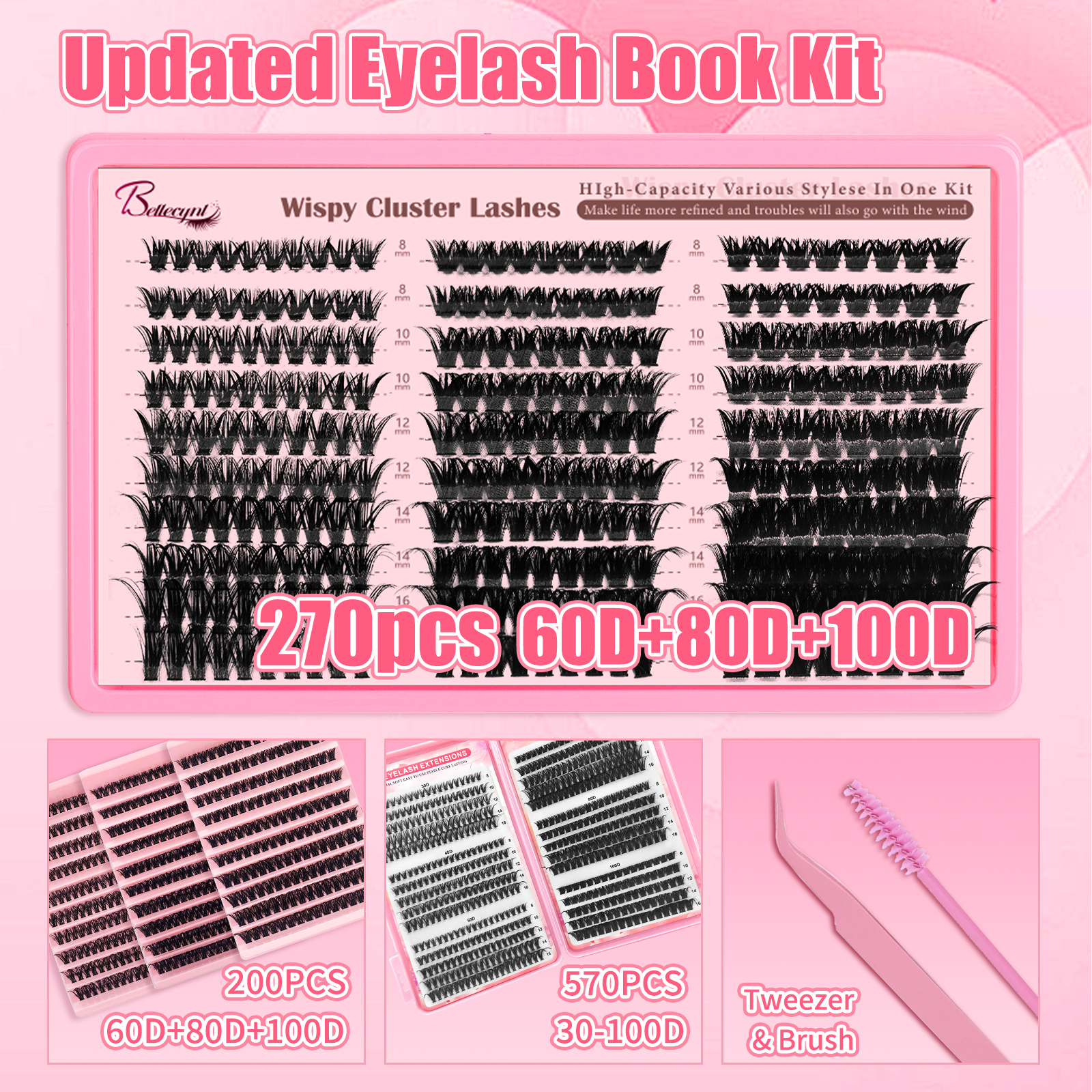 Individual Lash Clusters Kit,  – Eyelash Extension Home Service recenzja i cena