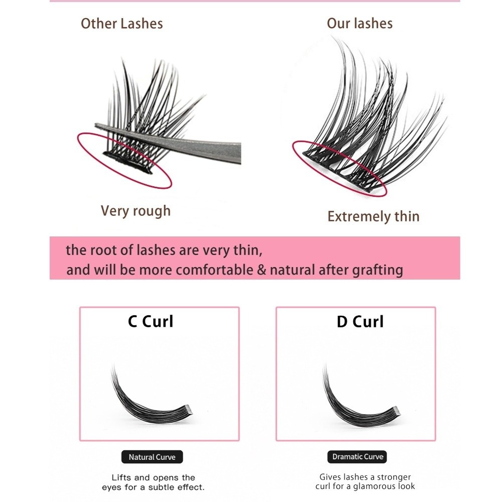 Natural Look DIY Lashes Extens – Lash Adhesive Glue recenzja i cena