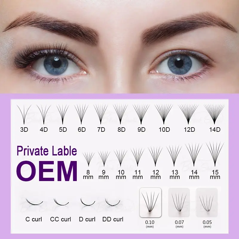 RUJADE Thin Pointy Base Premad – Eyelash Extension Russian Volume recenzja i cena