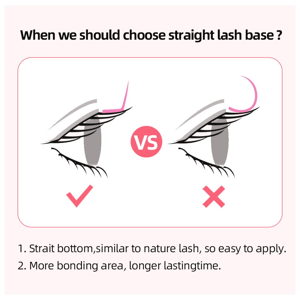 RUJADE L L+ LC LD LU(M) Curl I – Eyelash Extension Russian Volume recenzja i cena