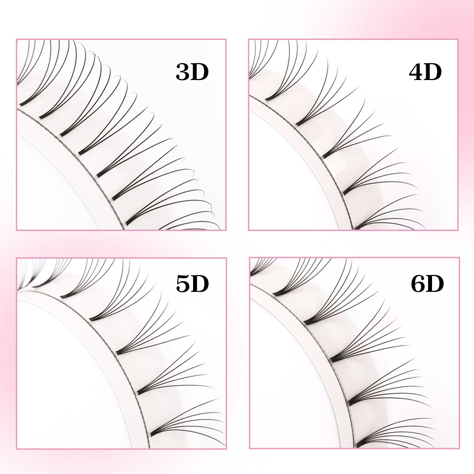 RUJADE Short Stem 3D 4D 5D 6D  – Eyelash Extension Russian Volume recenzja i cena